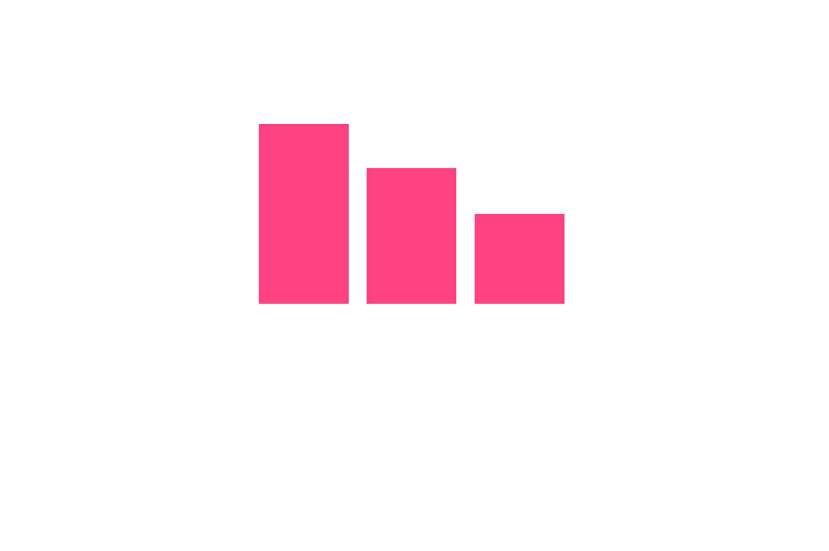 Odesi